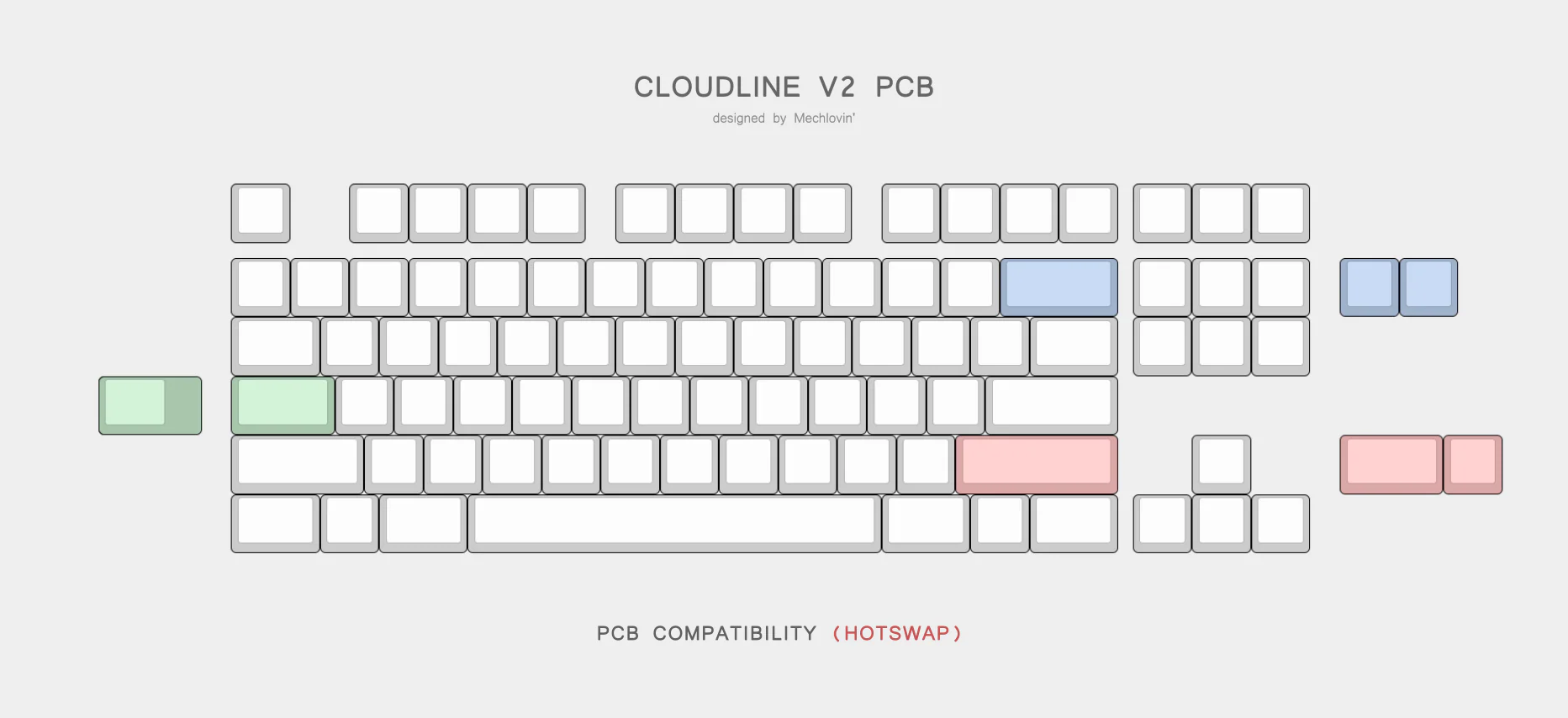 Cloudline V2 - Addons - Image 2