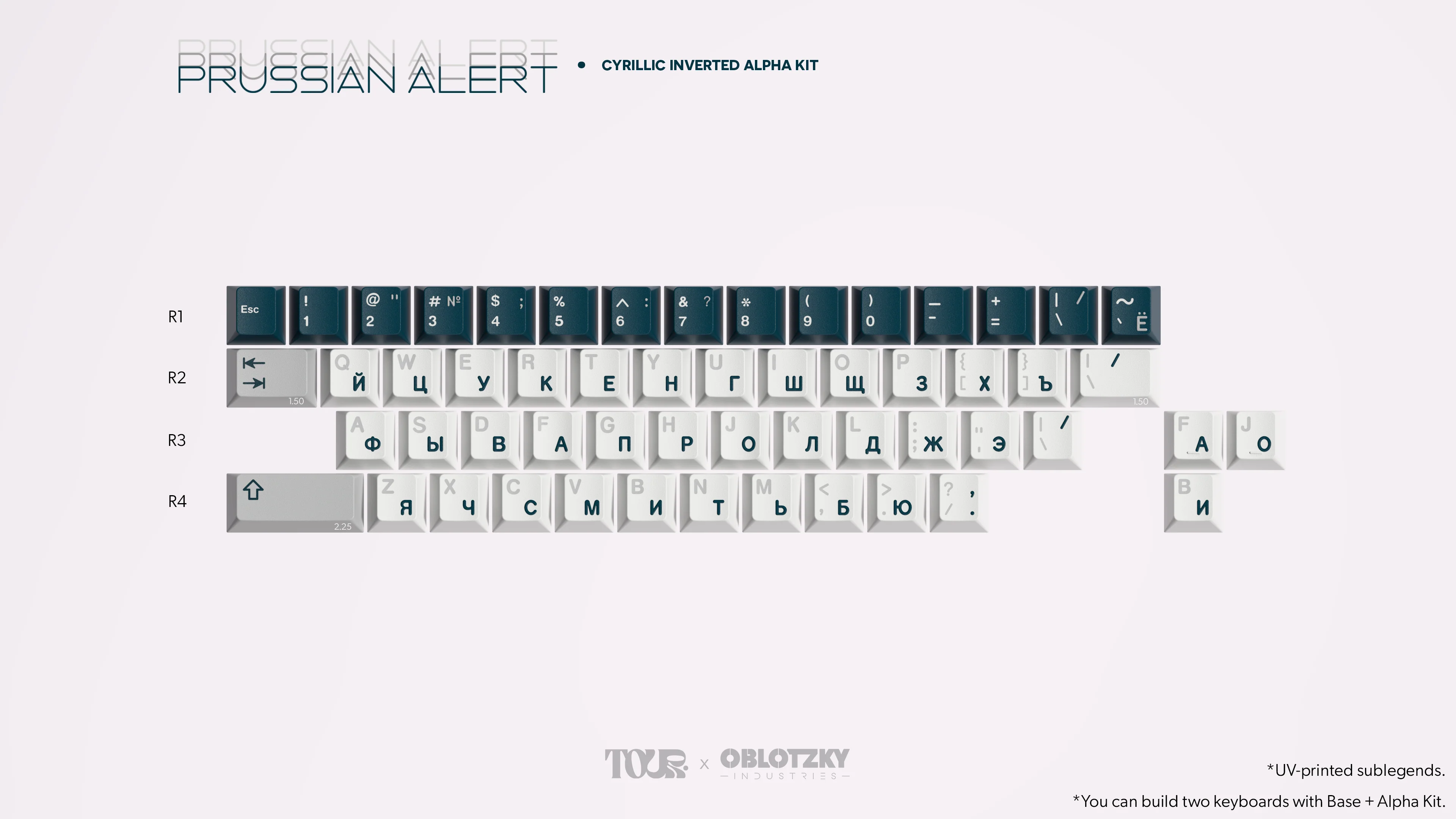 GMK CYL Prussian Alert (Group-Buy) - Image 3