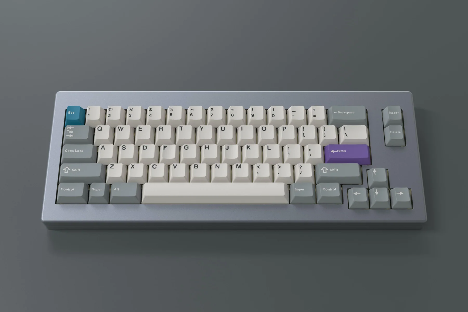 GMK Fundamentals
