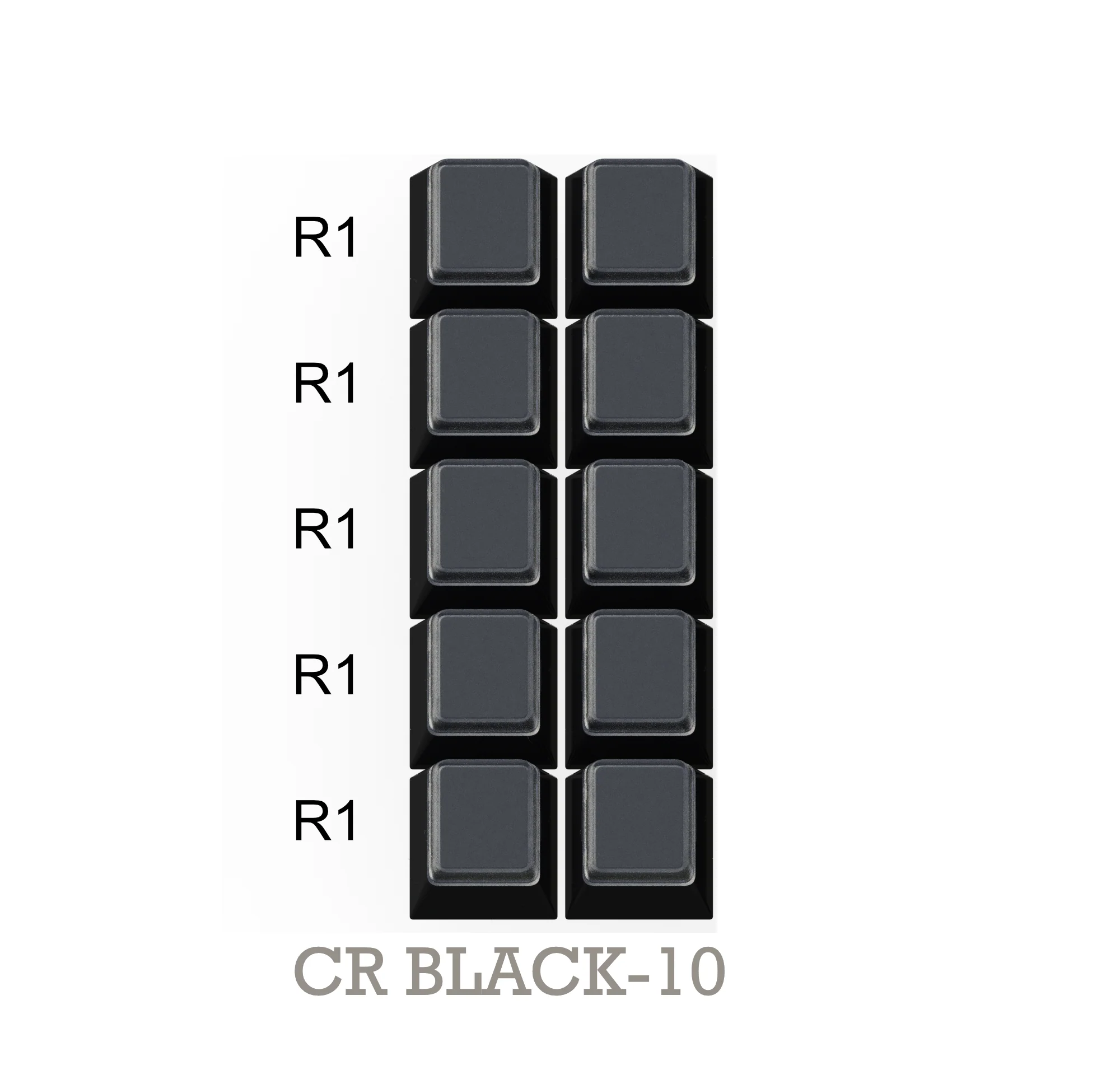 GMK Relegendables+ - Image 2