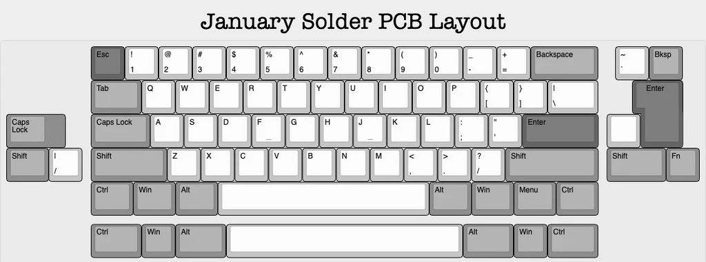 January Keyboard Kit - Image 4