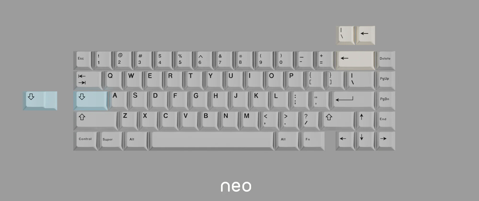 Neo65 - PCBs